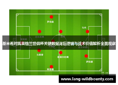 基米希对阵英格兰世俱杯关键数据背后逻辑与战术价值解析全面观察