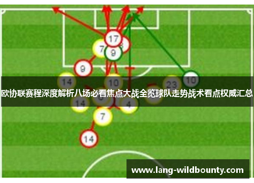 欧协联赛程深度解析八场必看焦点大战全览球队走势战术看点权威汇总