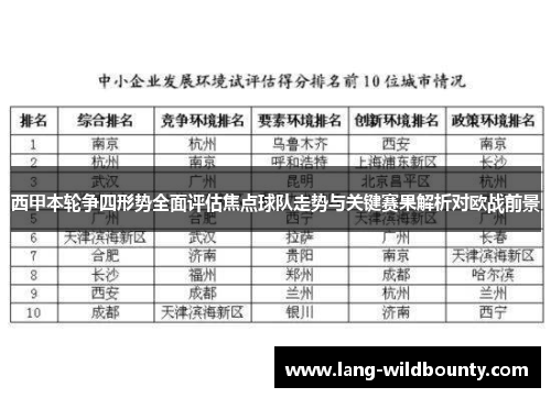 西甲本轮争四形势全面评估焦点球队走势与关键赛果解析对欧战前景