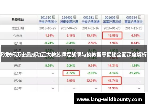 欧联杯历史最成功五大教练辉煌战绩与执教智慧揭秘全面深度解析